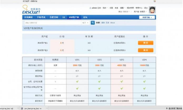 Discuz!插件 卡密VIP用户组购买 时间集成版1.4